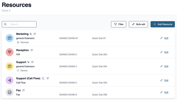 Extensions and call groups You can manage and edit all your extensions and call groups on the CTA overview page.